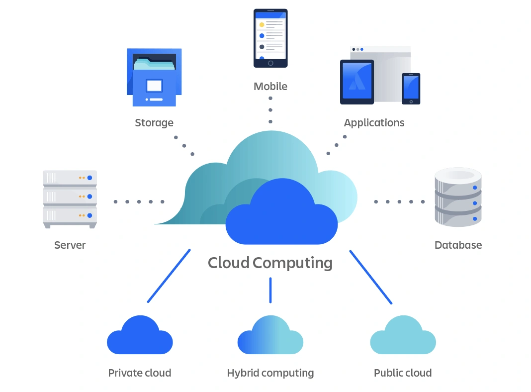 cloudcompu.20251127162914.ico.webp