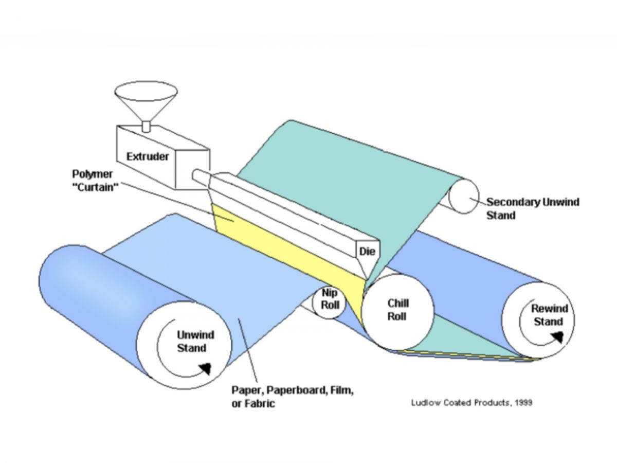 lamination.20260716062927.ico.jpg