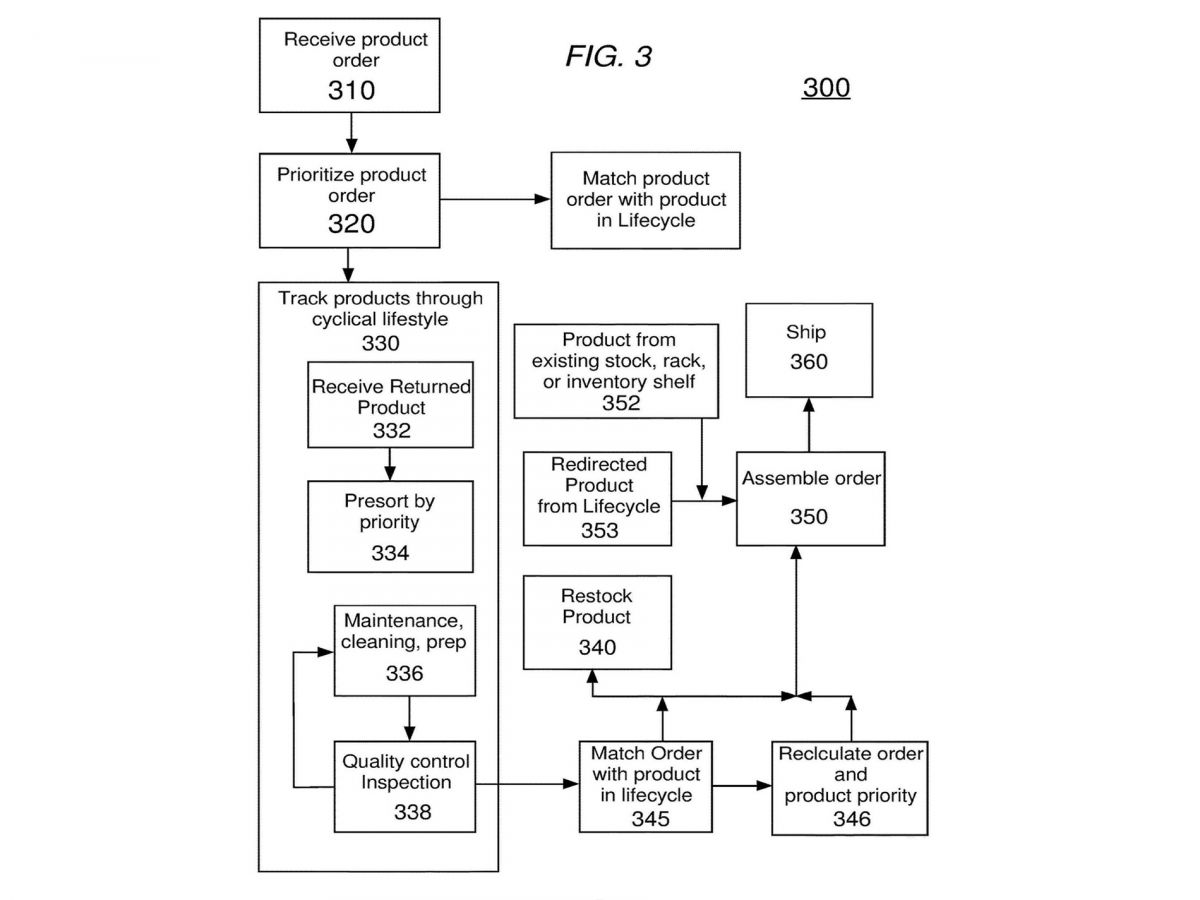 us10592858.20260514104528.ico.jpg